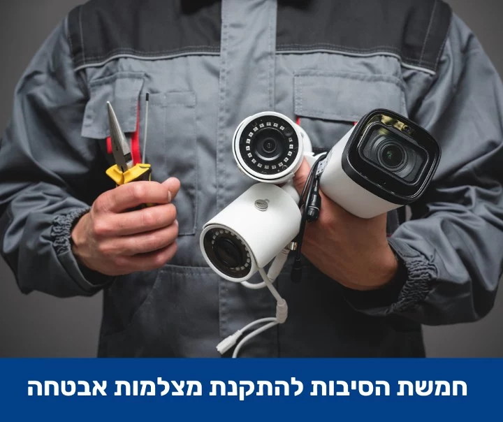 חמשת הסיבות להתקנת מצלמות אבטחה